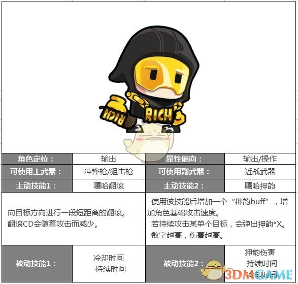 不愧是中宣部的笔杆子，仅1600字，就把年轻干部如何快进步讲透了！