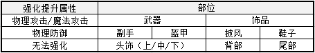 七彩祥云