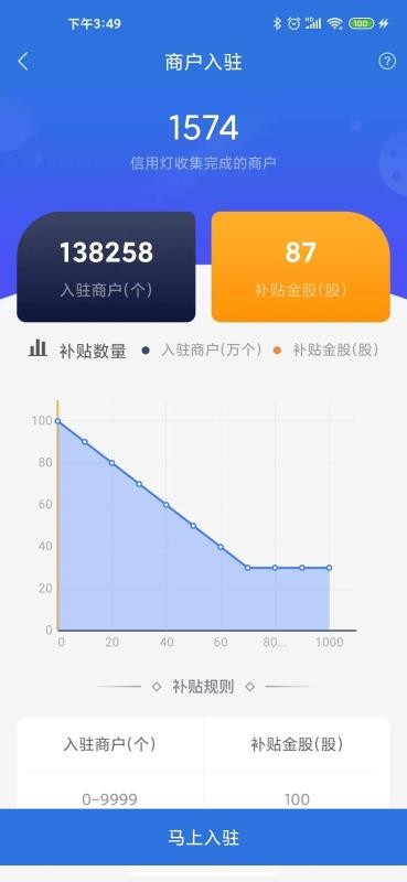 这样睡10分钟可抵2小时